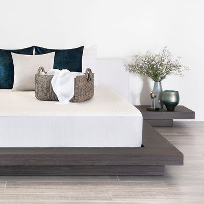 Mattress Protection
